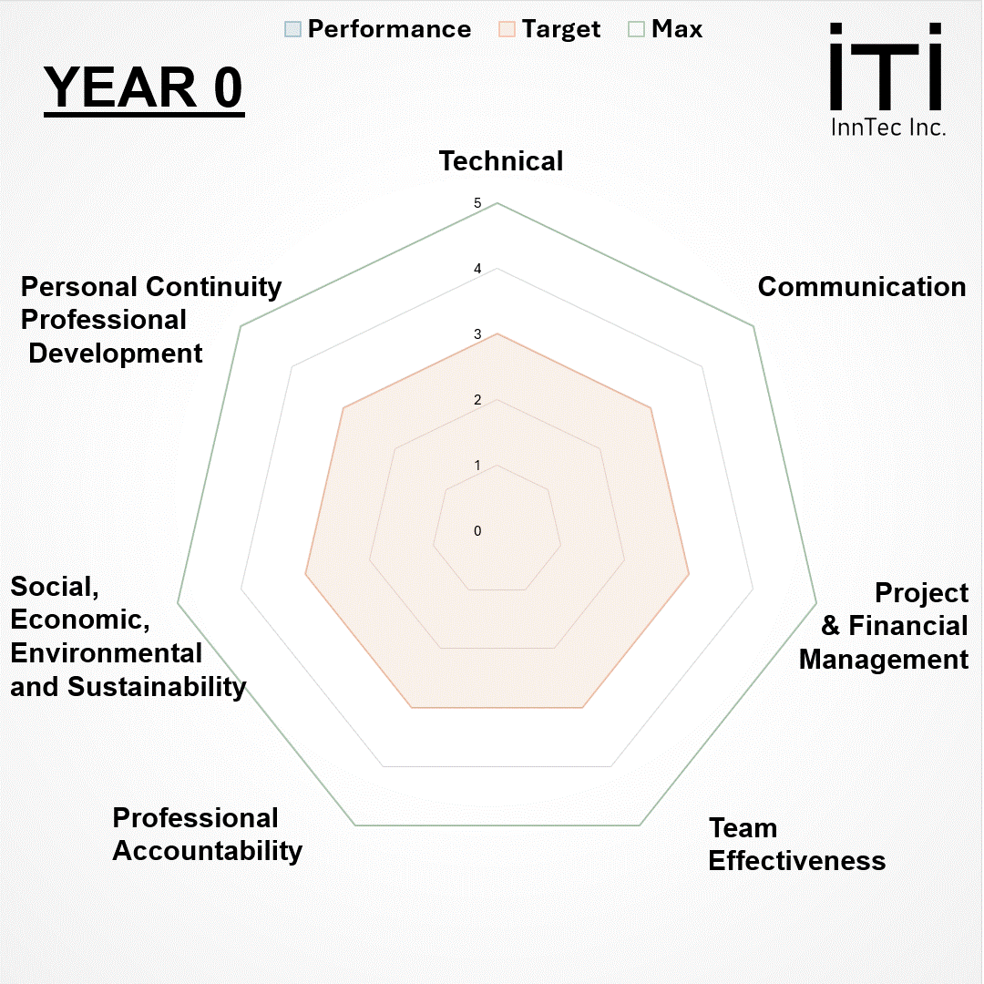 Radar Map 1 45 sec.gif