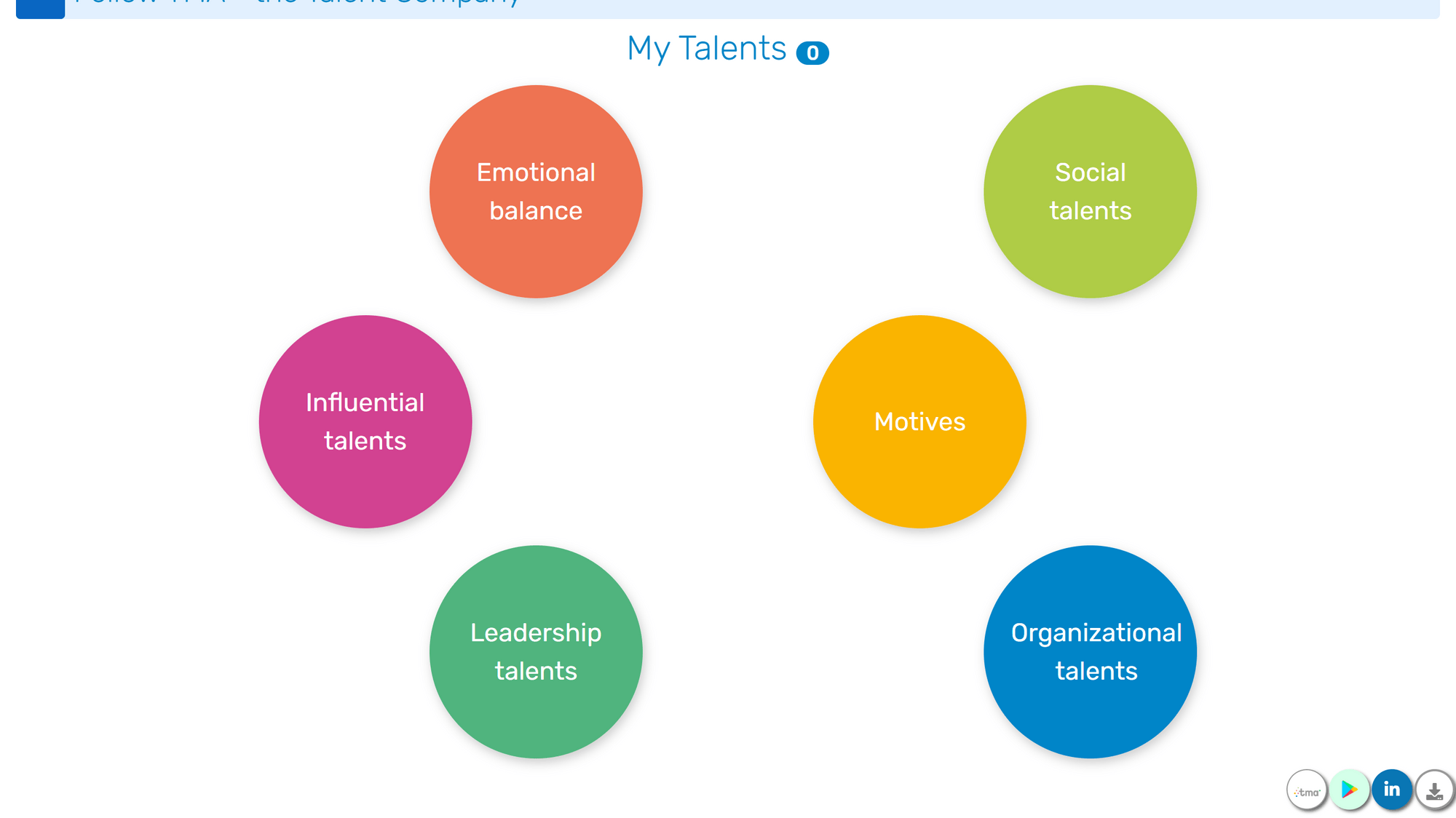 Positive Psychology Positive psychology