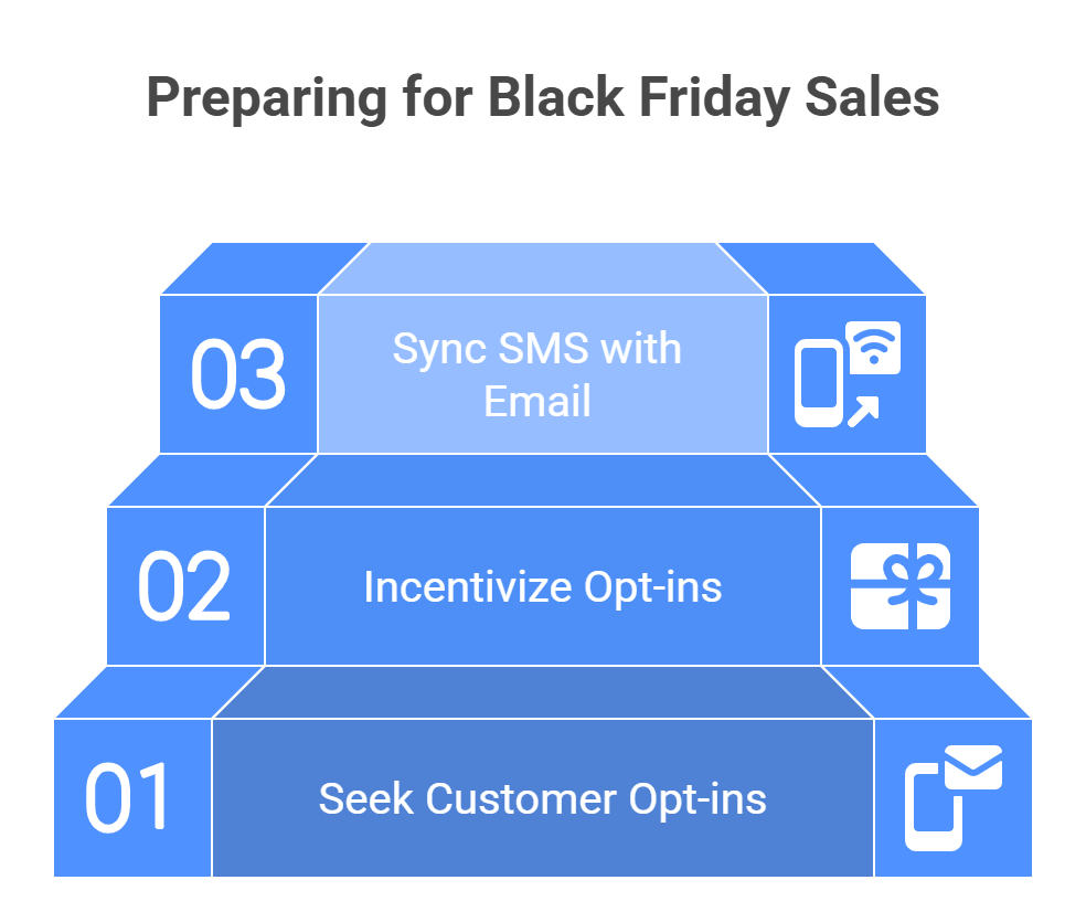 Black friday opt in.png