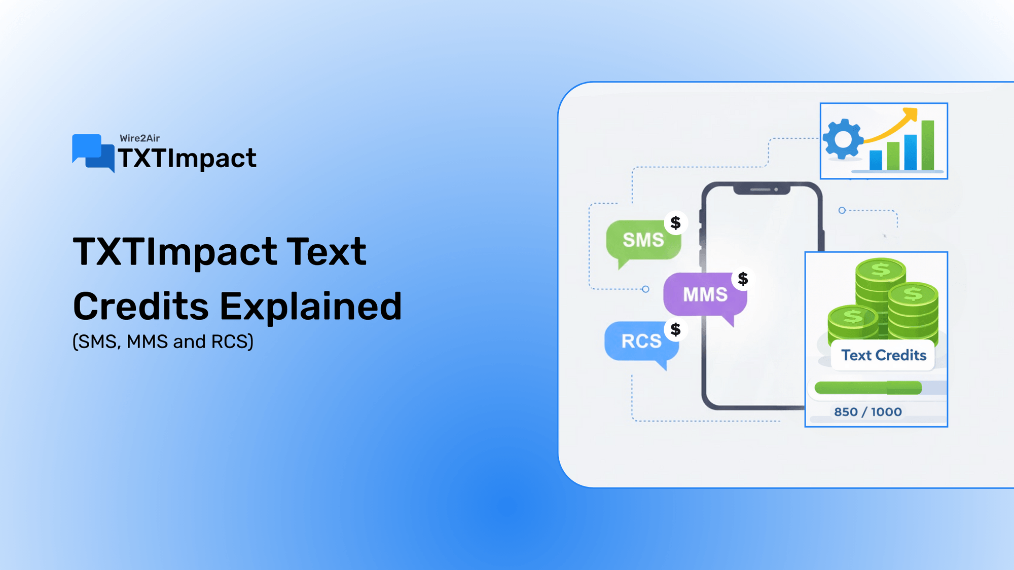 TXTImpact Text Credits Explained.png