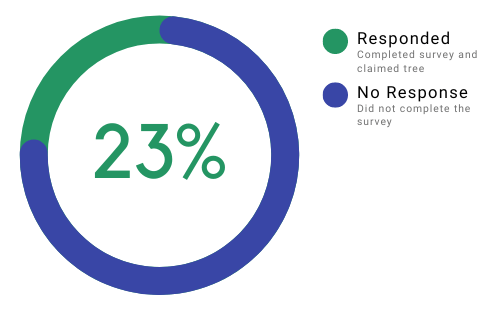 Results graphics.png