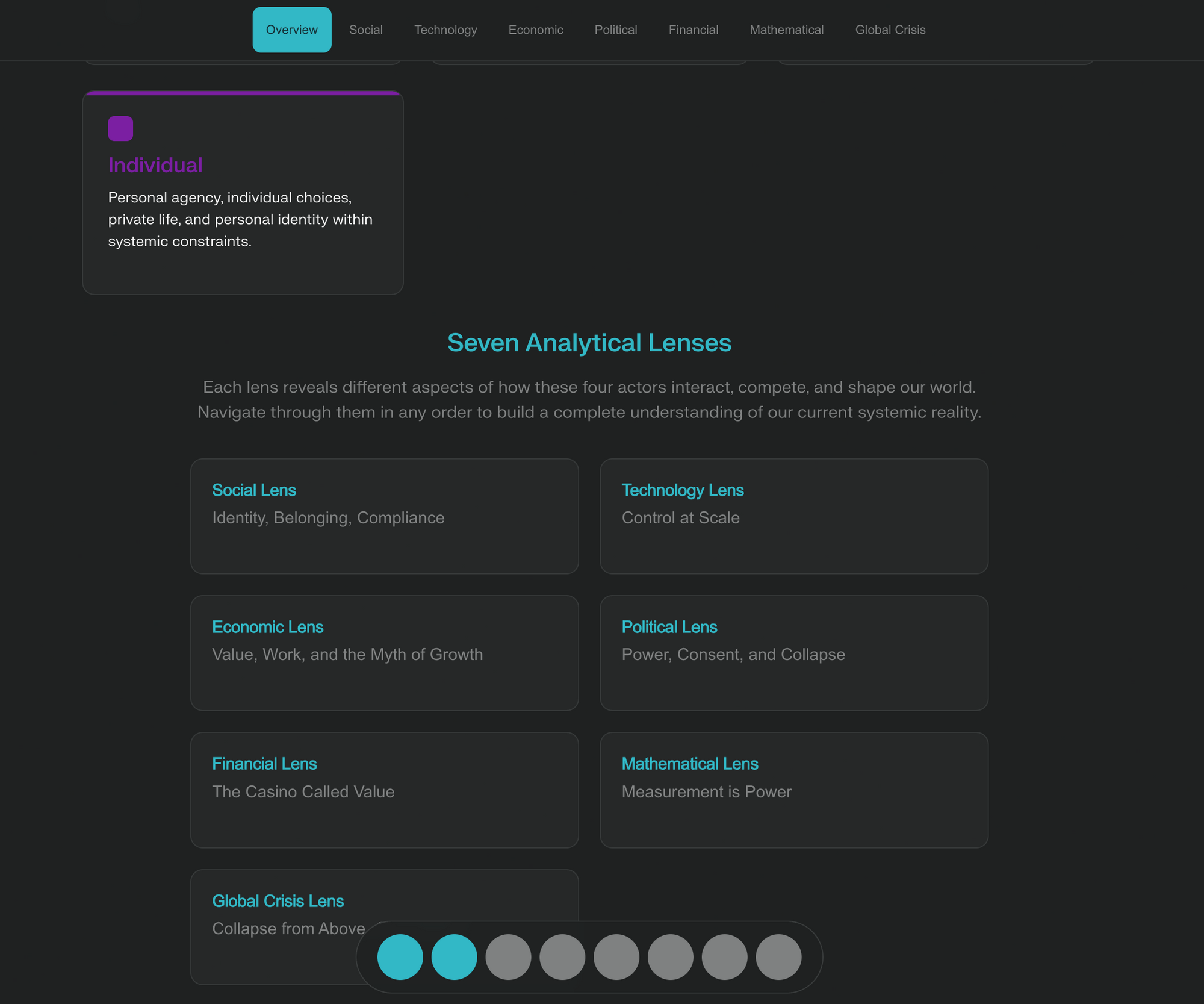 Current State of the system.png