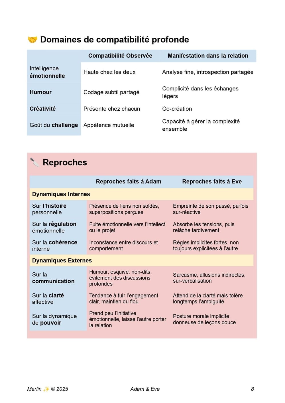 Merlin - Adam & Eve (complet) - 17_04_2025_pages-to-jpg-0008.jpg