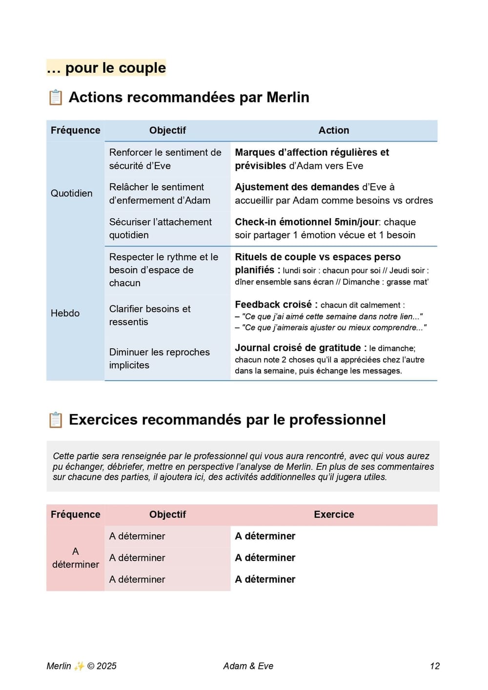 Merlin - Adam & Eve (complet) - 17_04_2025_pages-to-jpg-0012.jpg