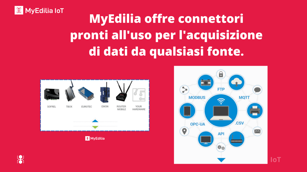 (Inglese) in (Italiano).png