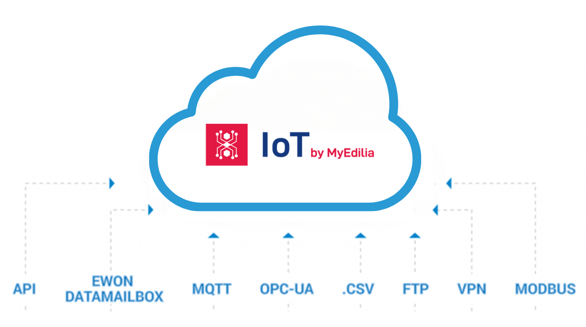 Per sito appoggio OK .png