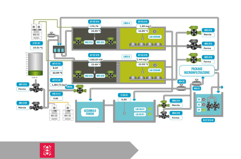 Per sito appoggio (29).png