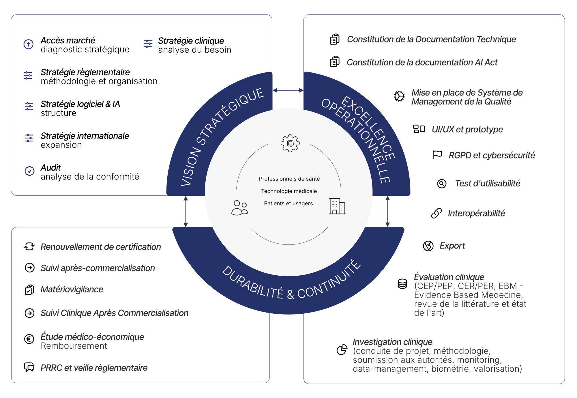 FR - Schémas-homepage-matrice-20250322-.png