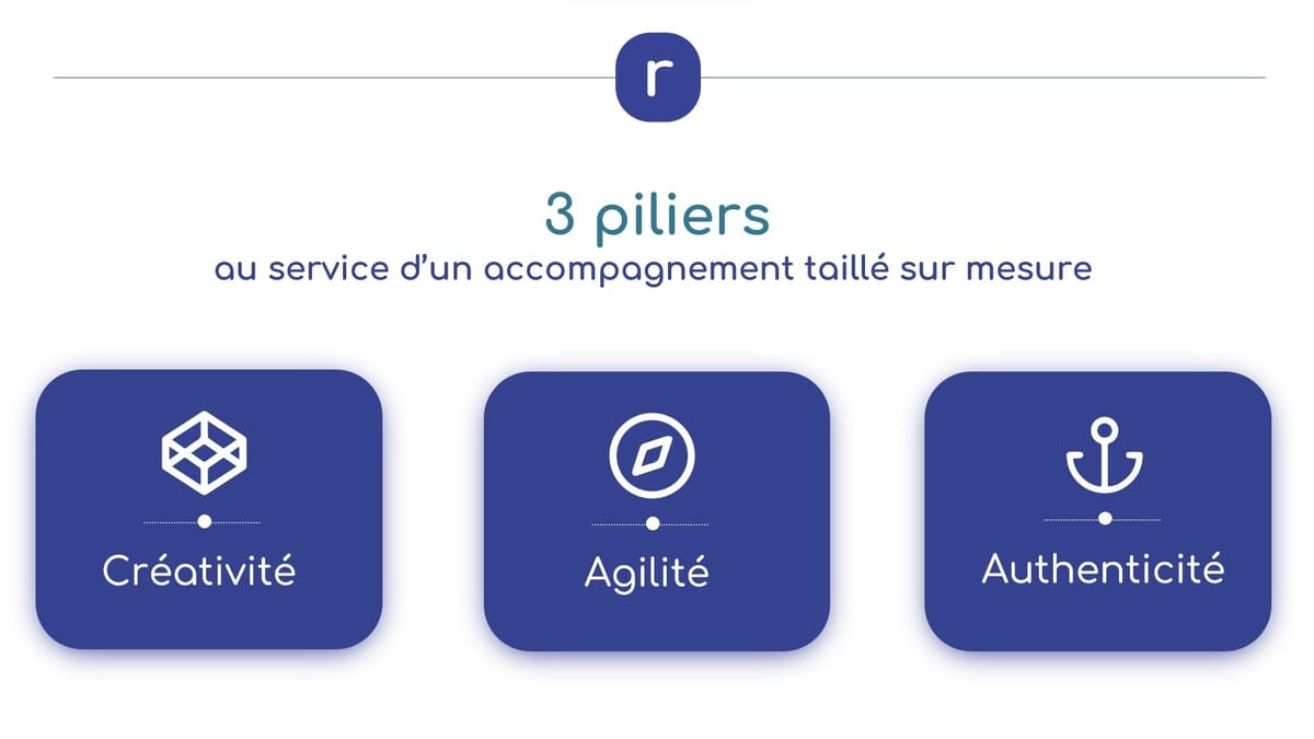 valeurs piliers rumb journée créativité innovation