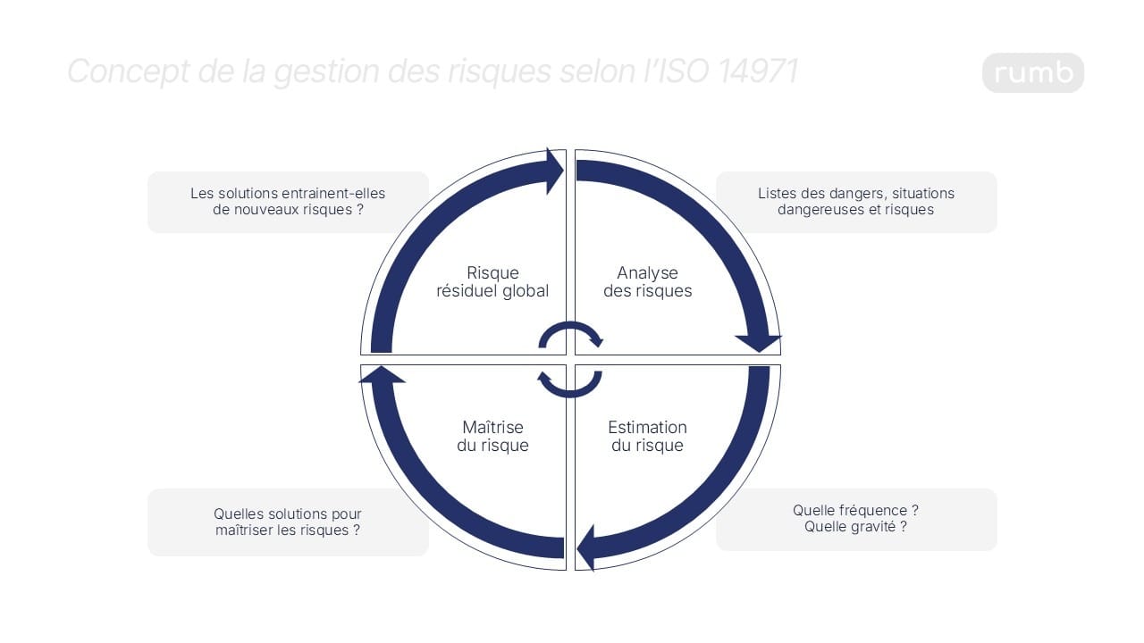 Template - Schémas article de blog site web1.jpg