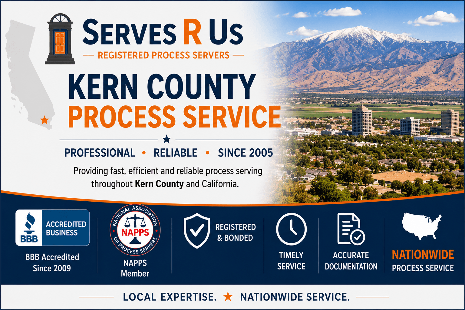 Kern banner.png