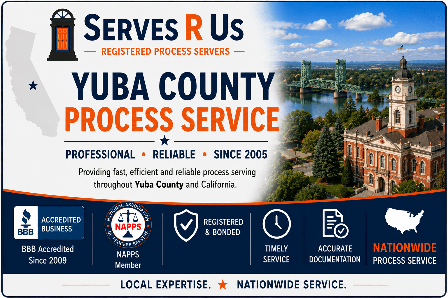 yuba banner.png