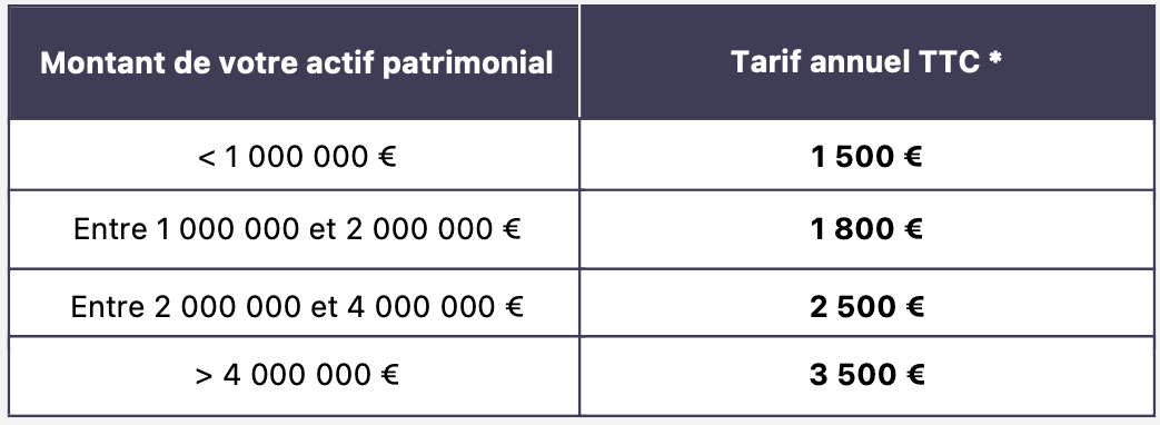 nos-tarifs-accompagnement-annuel.png