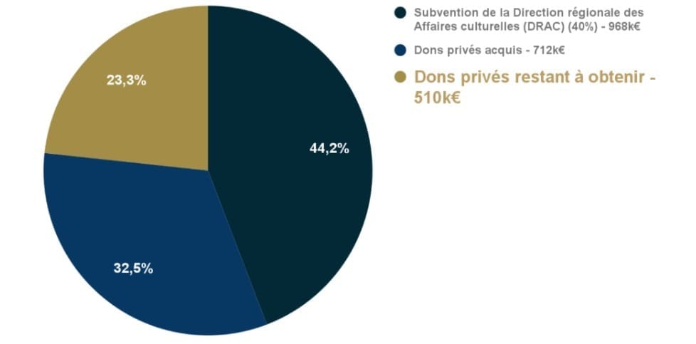 Capture d’écran 2025-12-18 153348.jpg