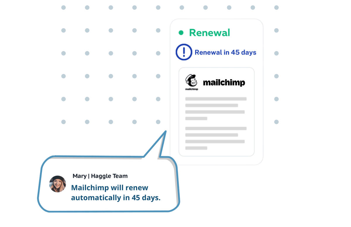 Software renewal 
