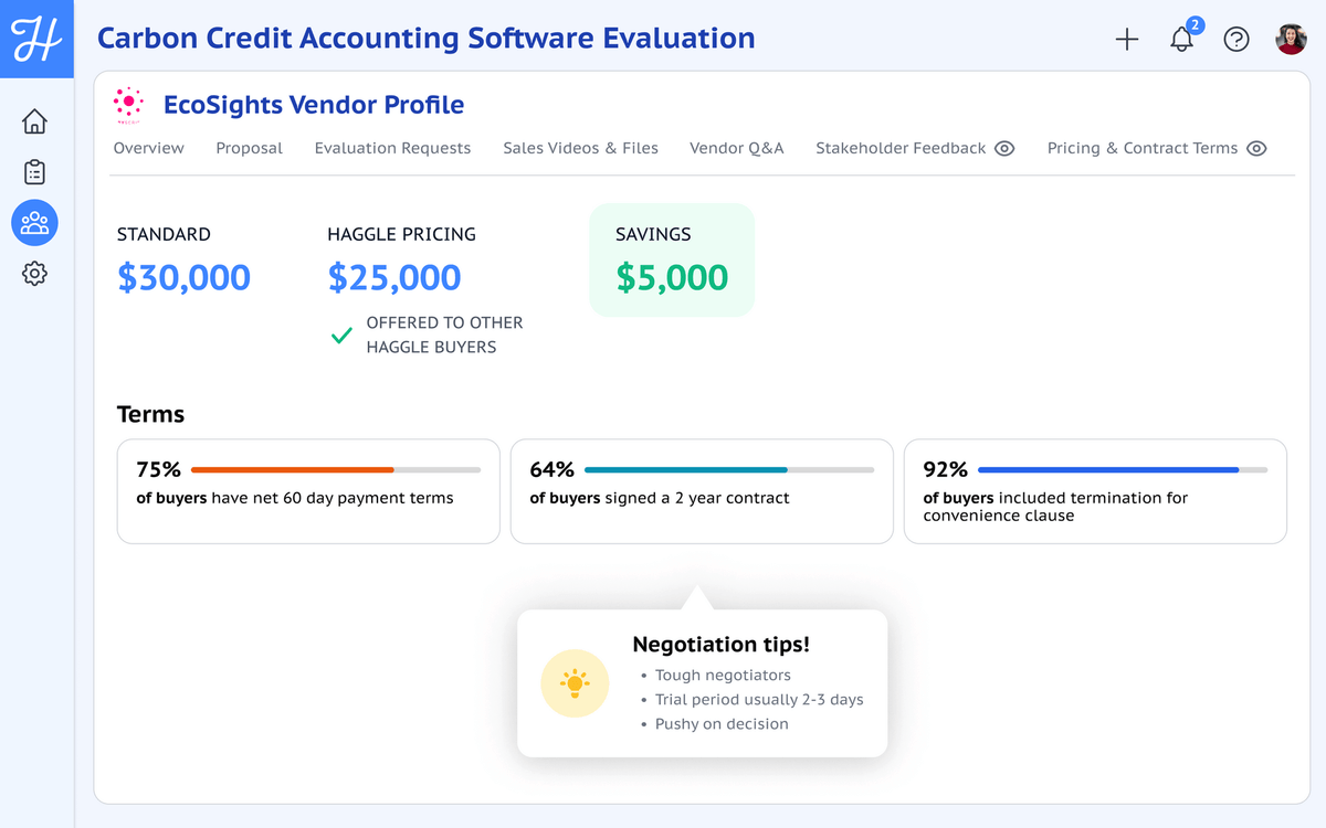 Software vendor pricing