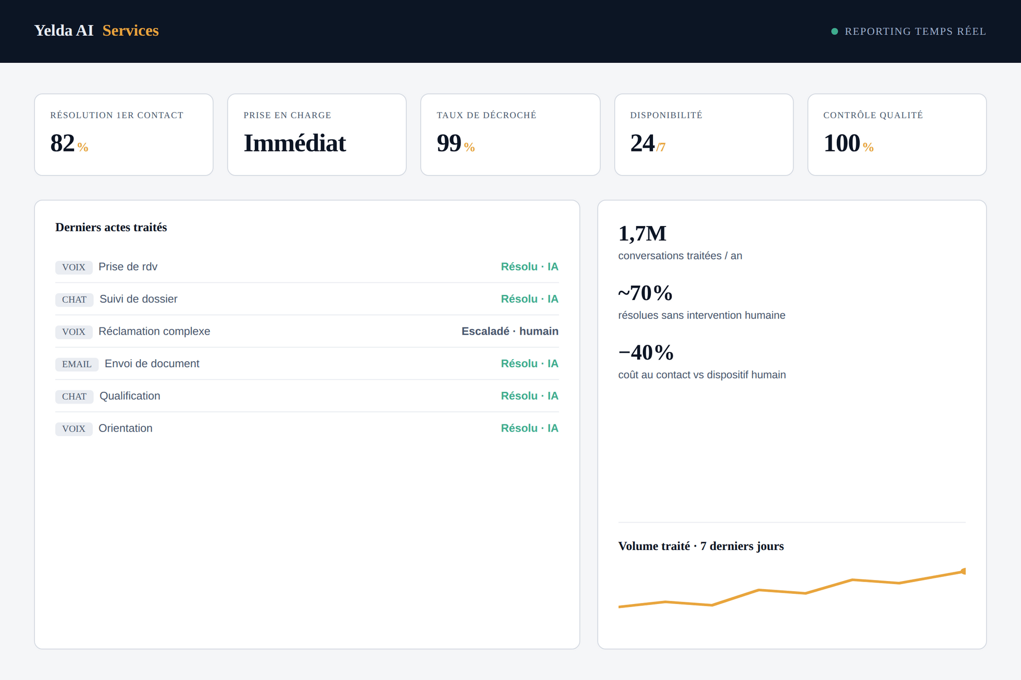 dashboard.png