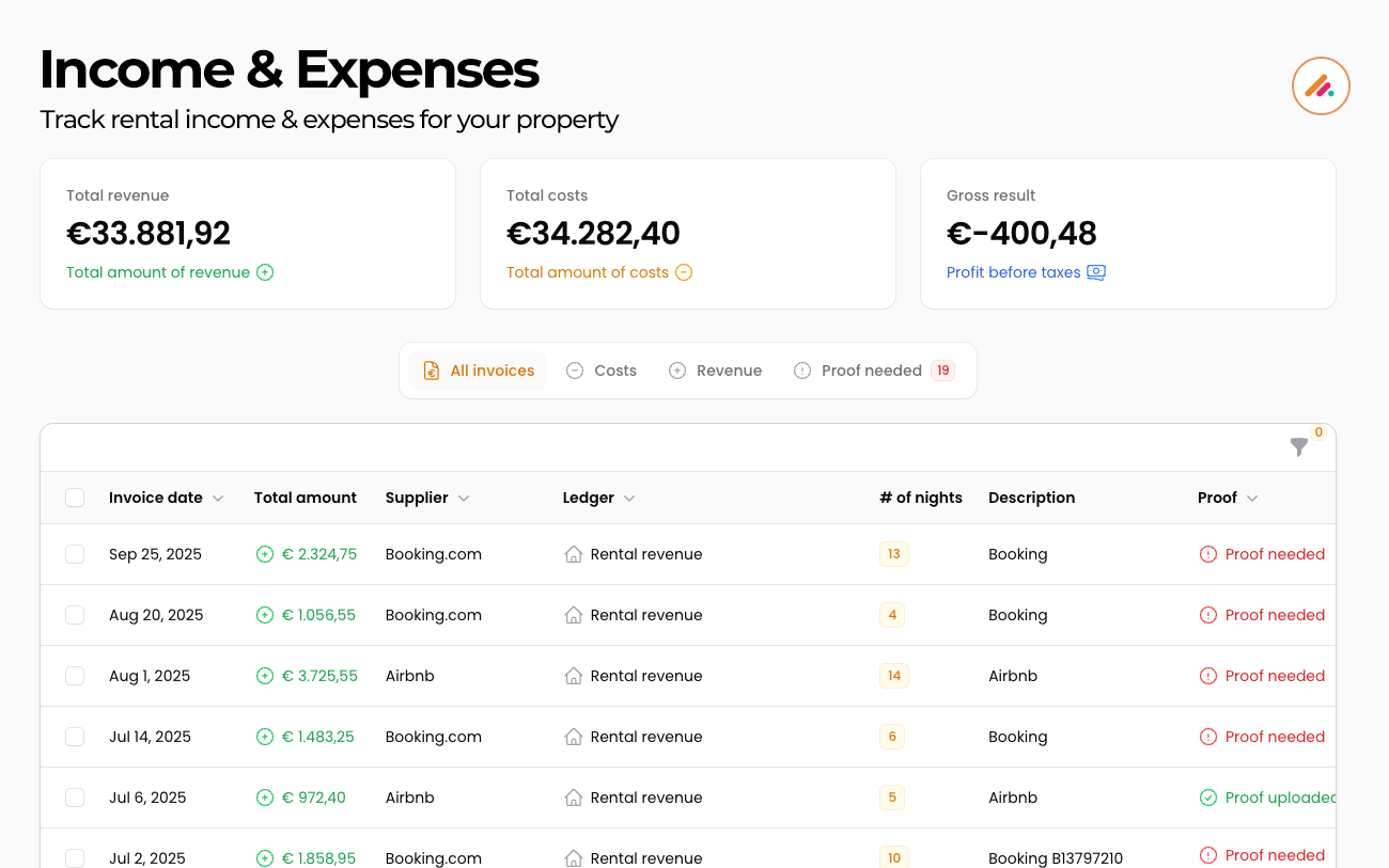 income-expenses-overview-avenidahq.png