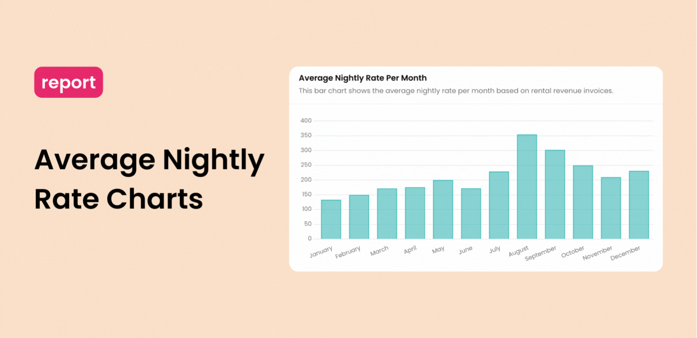 Reports AvenidaHQ.gif