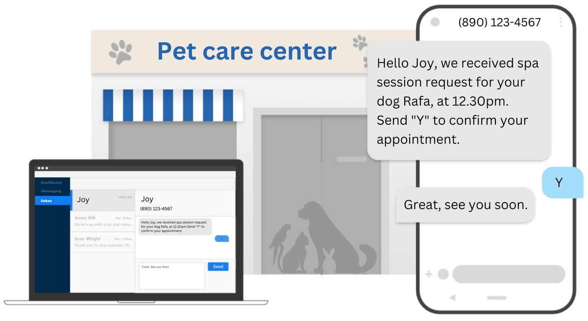 Illustration of a pet care center storefront with a laptop showing a chat dashboard, and a smartphone displaying a text message conversation confirming a 'spa session request for dog Rafa' at 12:30 PM, demonstrating automated pet care appointment booking and confirmation.png