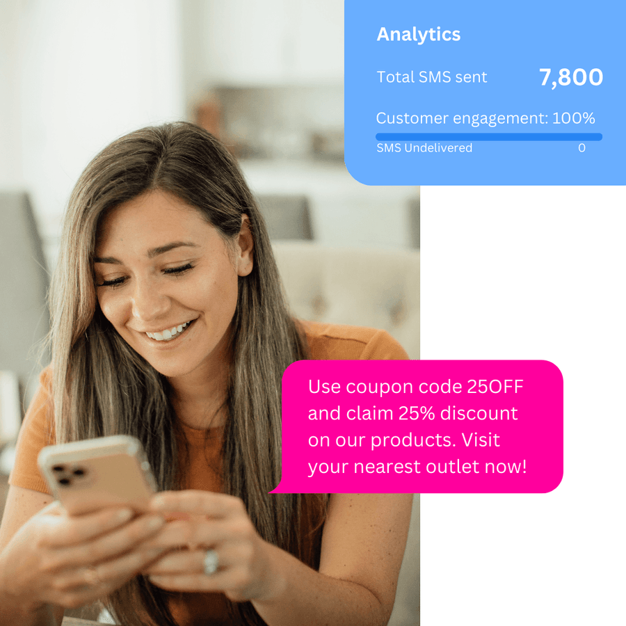 Analytics TXTImpact (2).png