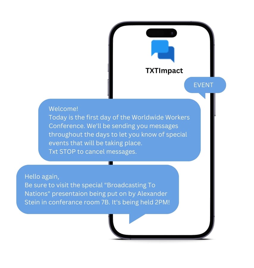 Making use of SMS Polling to inform workers about the worldwide workers conference.jpg