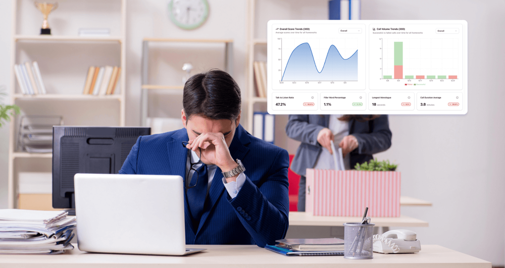 Sales enablement and role-based training plan improve win rates - LearningOS