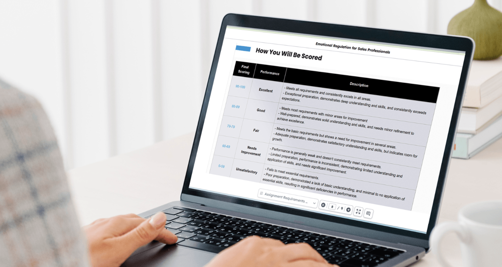 Soft skills training path for customer-facing teams - LearningOS
