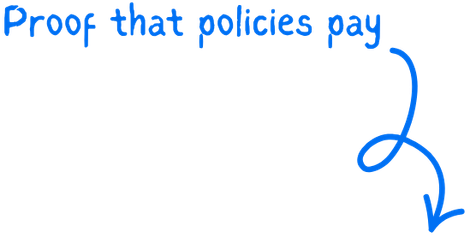 SA–Proof that policies pay.png