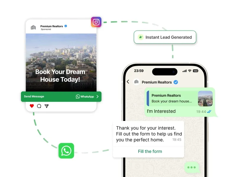 real-estate-click-to-whatsapp-ads.webp