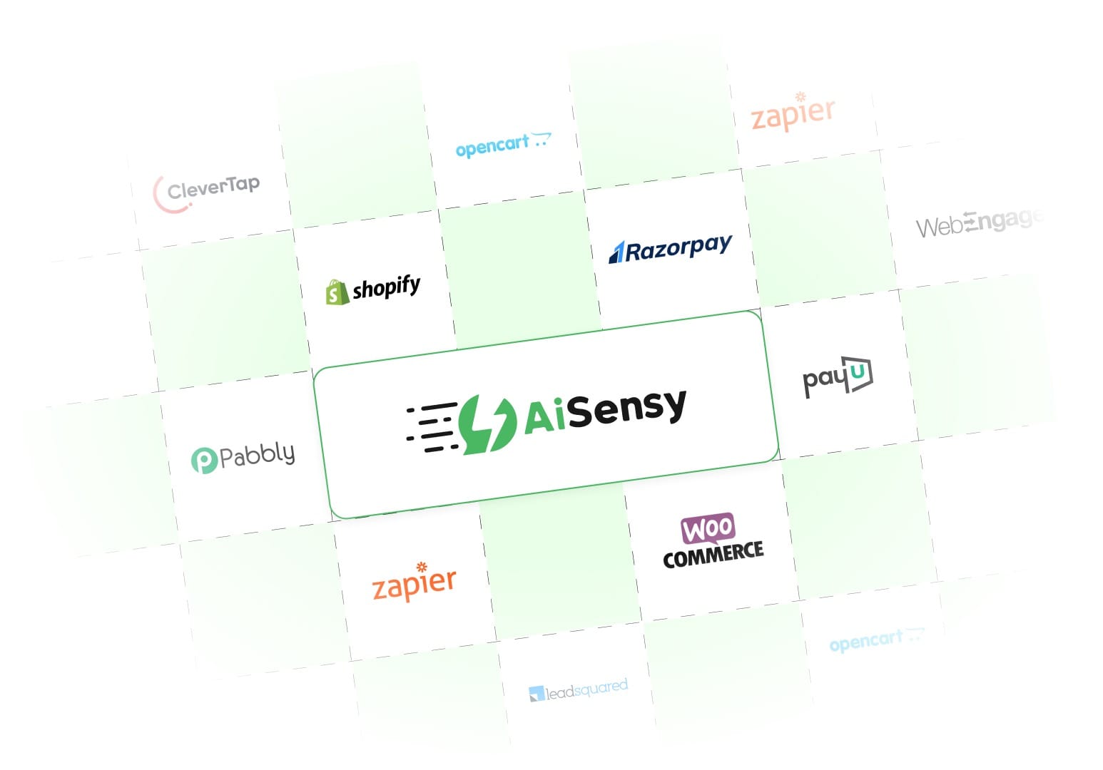 aisensy-integrations-1.jpg