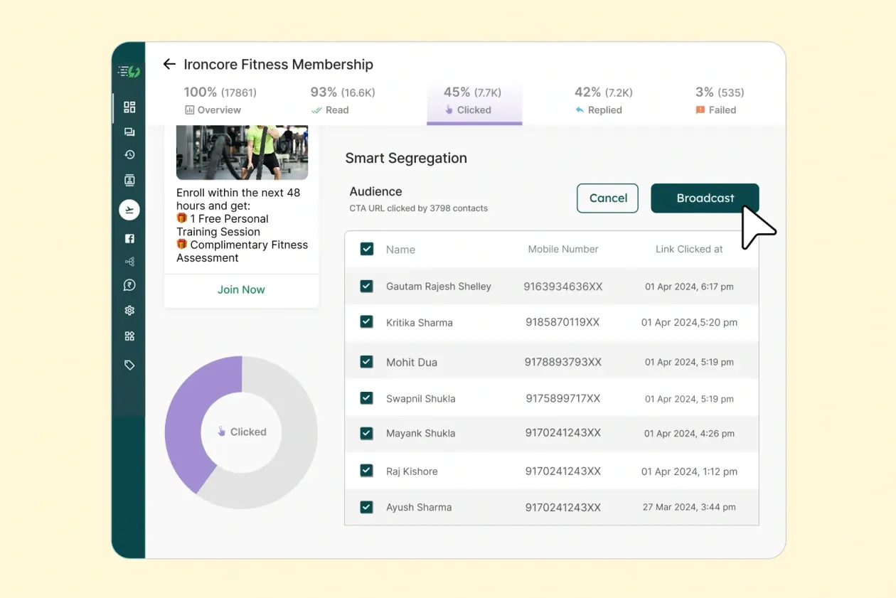 gyms-fitness-centers-whatsapp-retargeting.webp
