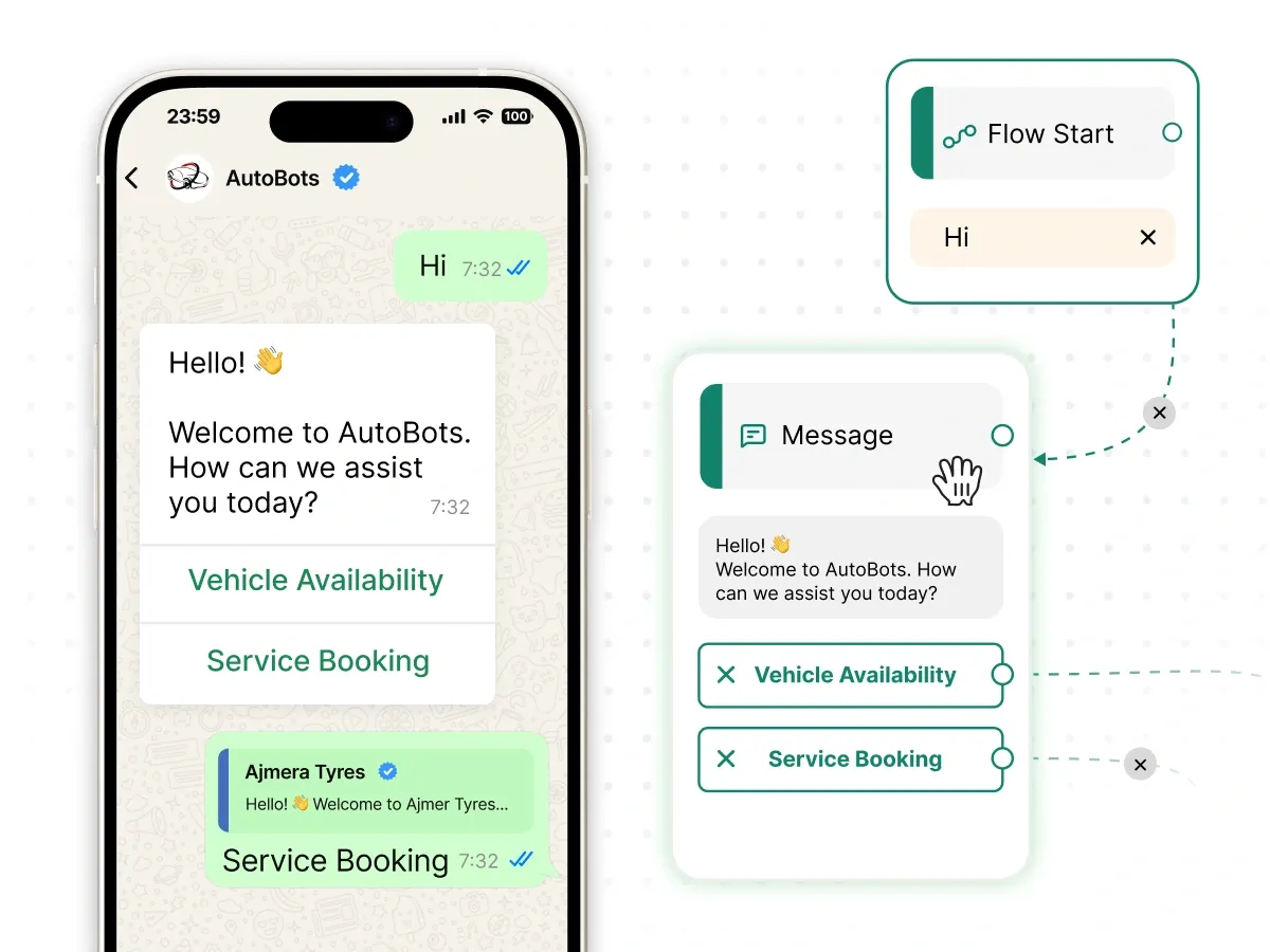 whatsapp-chatbots-for-automobile-company.webp