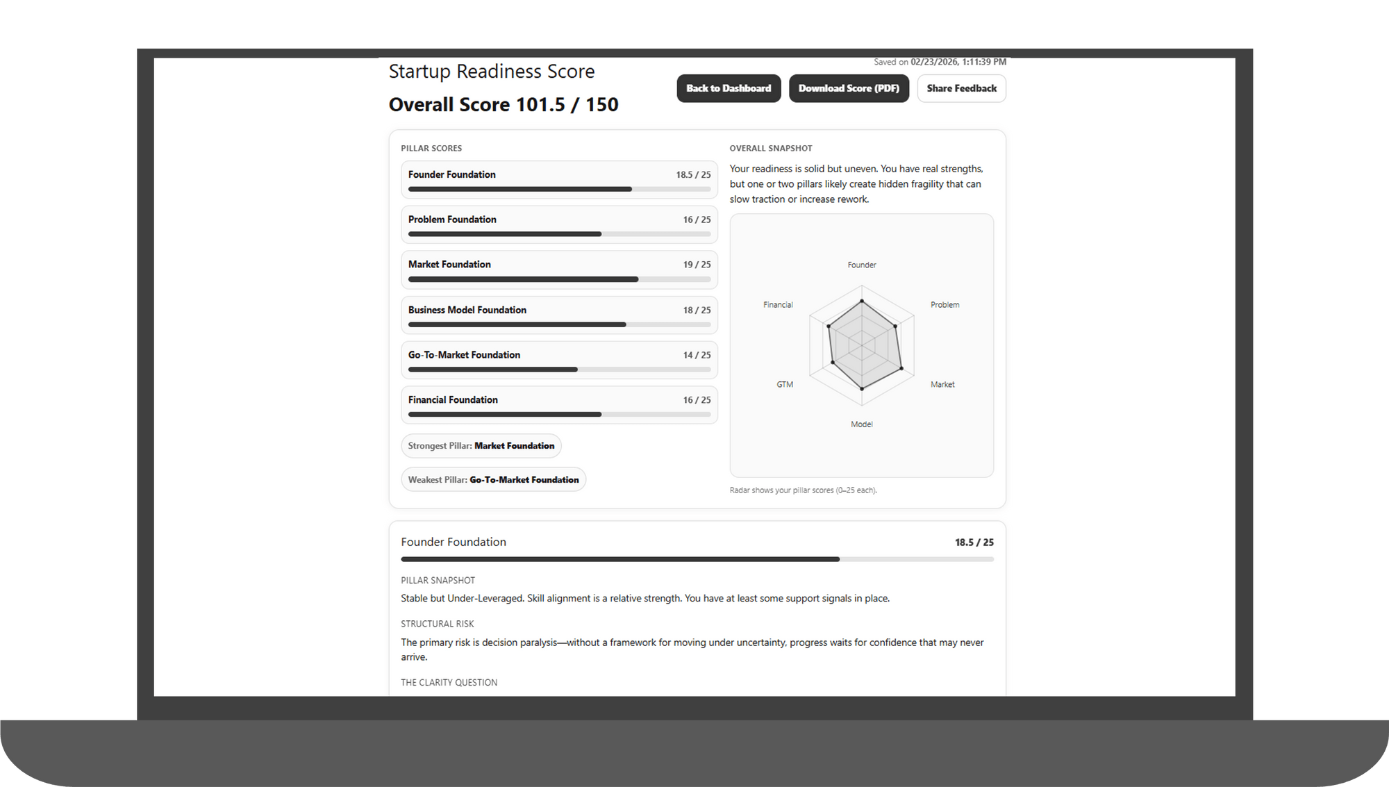 Score Example Website 3.png