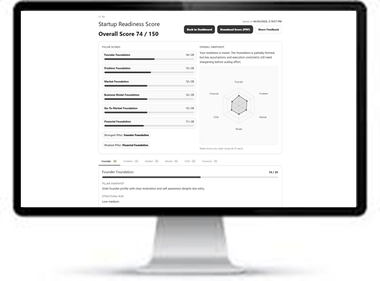 Startup Readiness Score.png