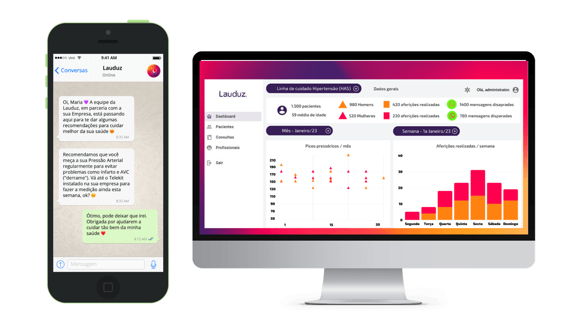 Modelos Brainstorm.png