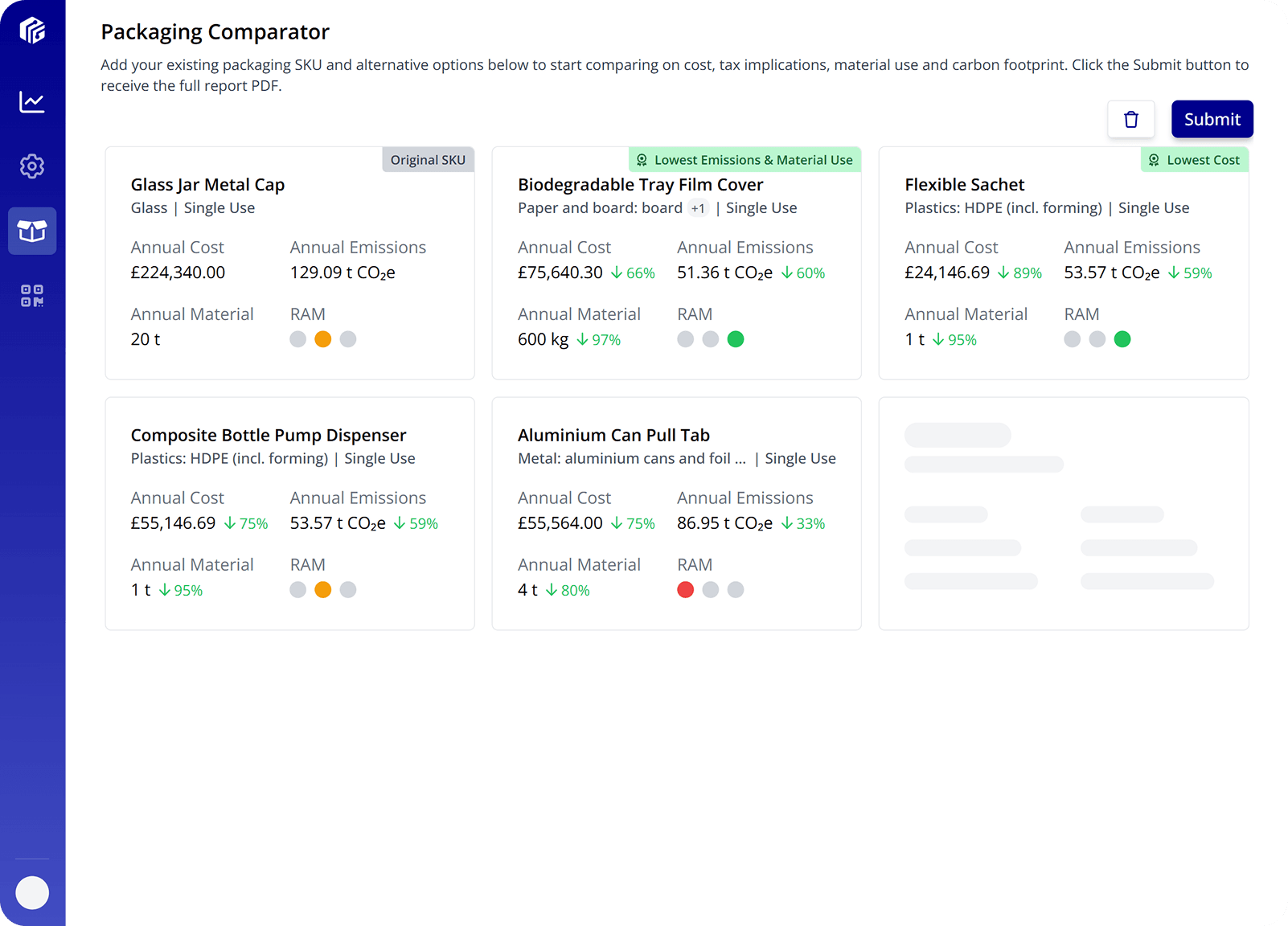 Packaging Comparator