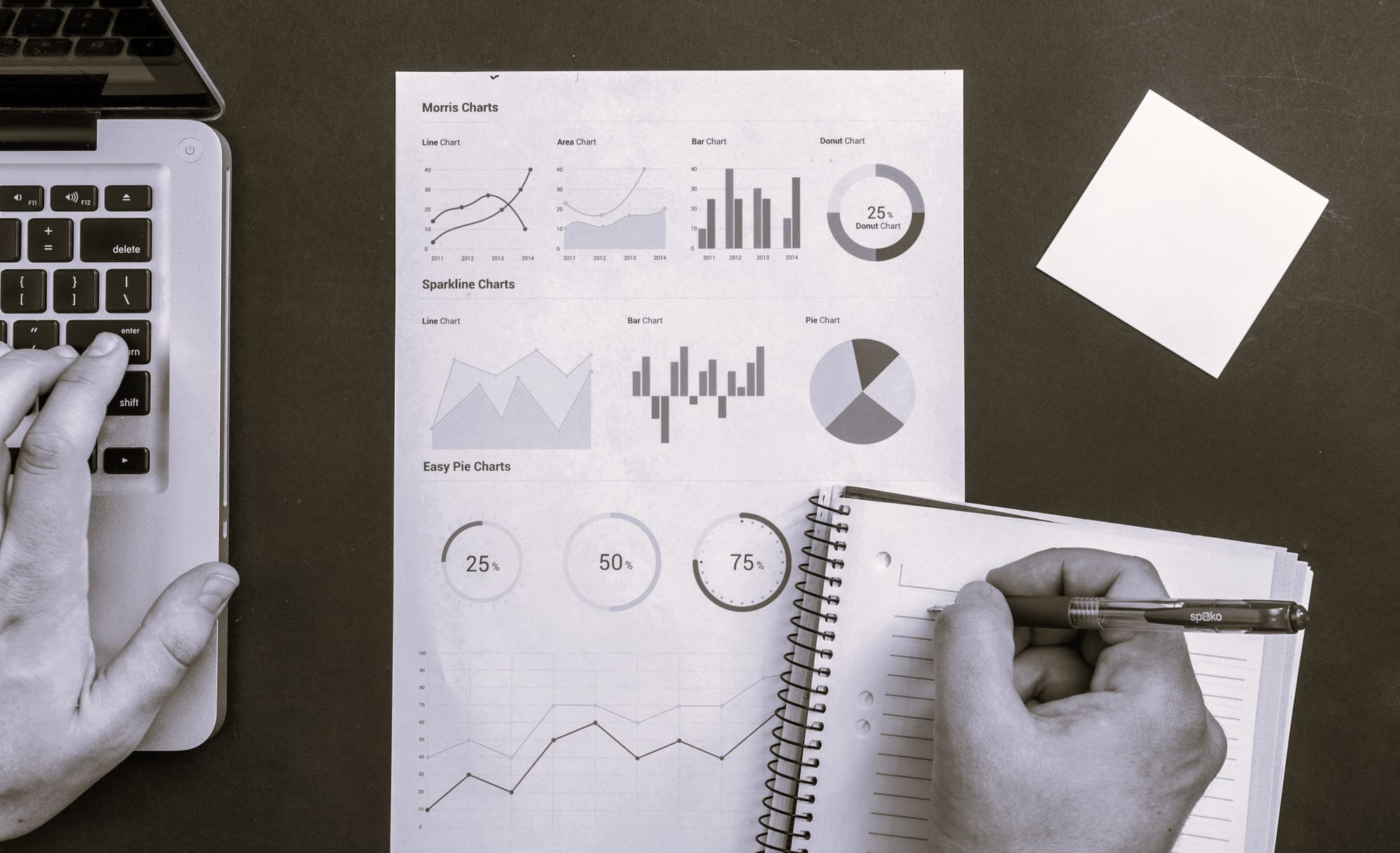 Enquête hierarchie management dans les services publics