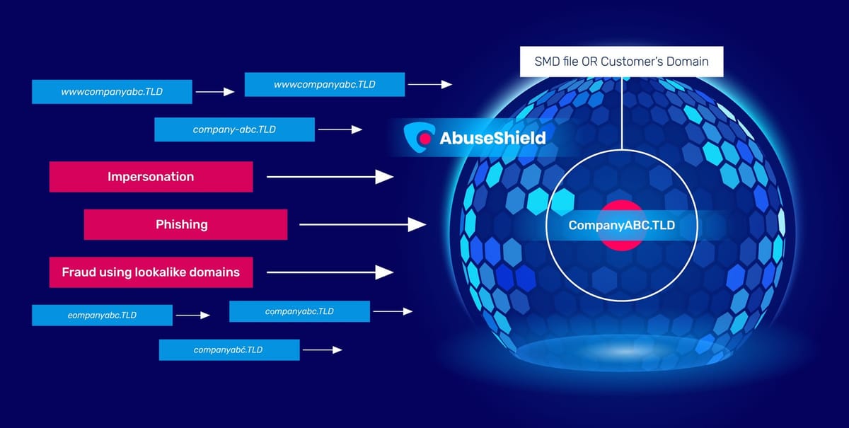 AbuseShield_web_globe-01.jpg