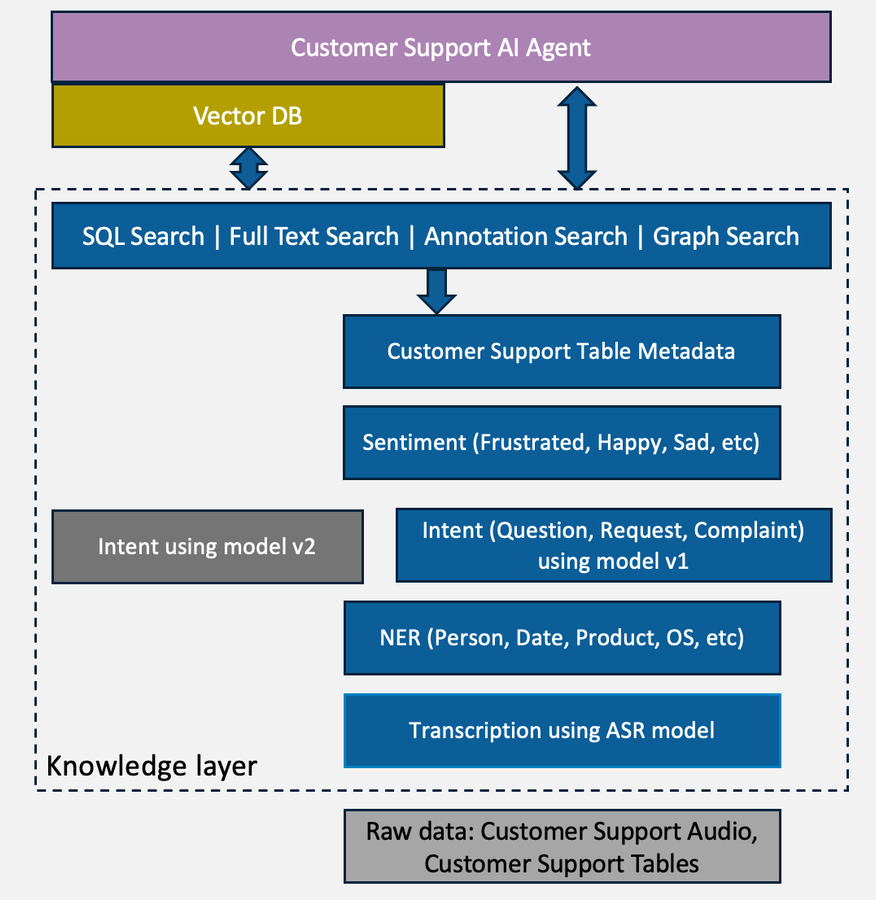 Screenshot 2025-07-05 at 1.24.36 PM.png