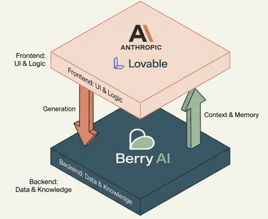 Screenshot 2026-02-18 at 6.37.23 PM.png