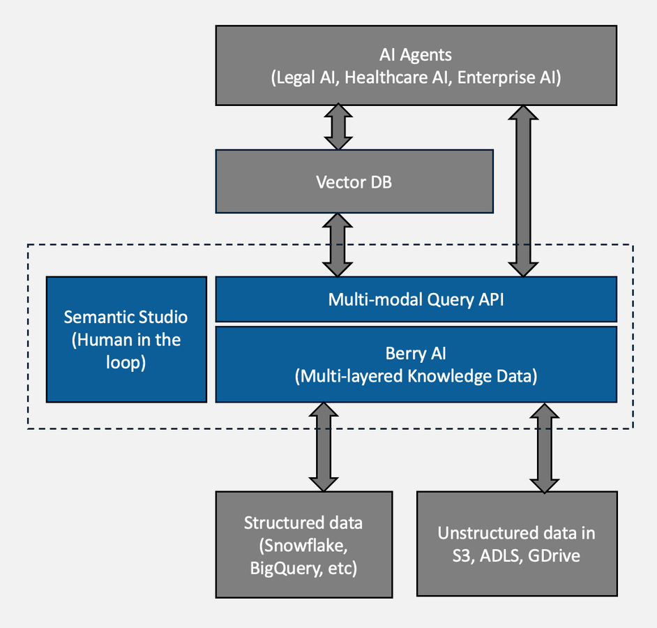 Screenshot 2025-07-05 at 1.51.25 PM.png