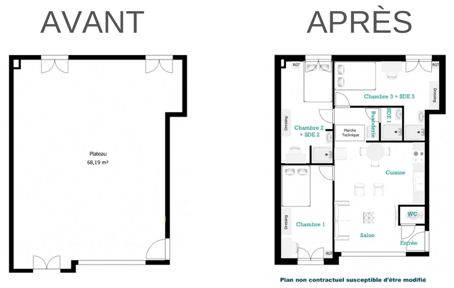 Plan logement