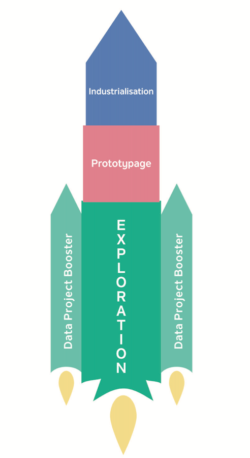 DAta Project Booster rocket.png