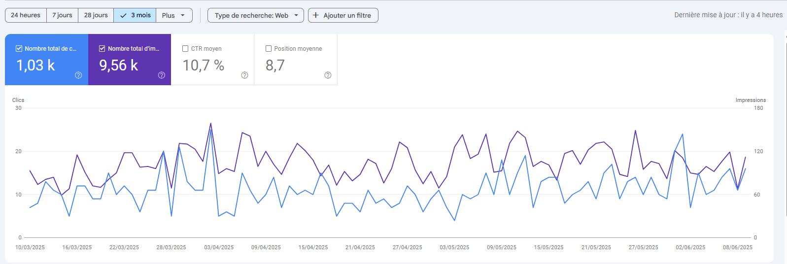 Capture d'écran 2025-06-11 095815.png