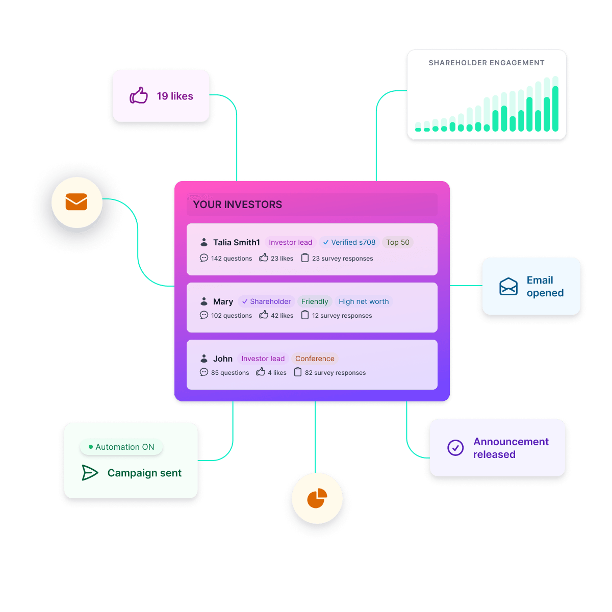 use cases - ir.png