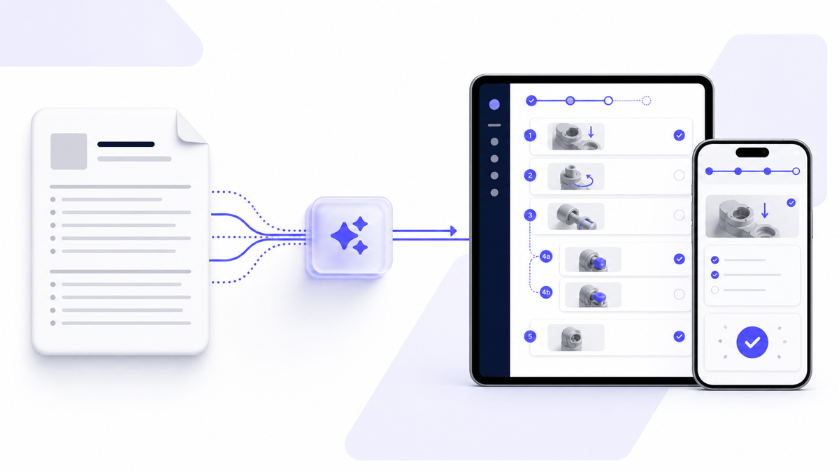 Approved pharmaceutical SOP transformed into a GMP digital workflow with risk, PPE, review, and effective-version controls