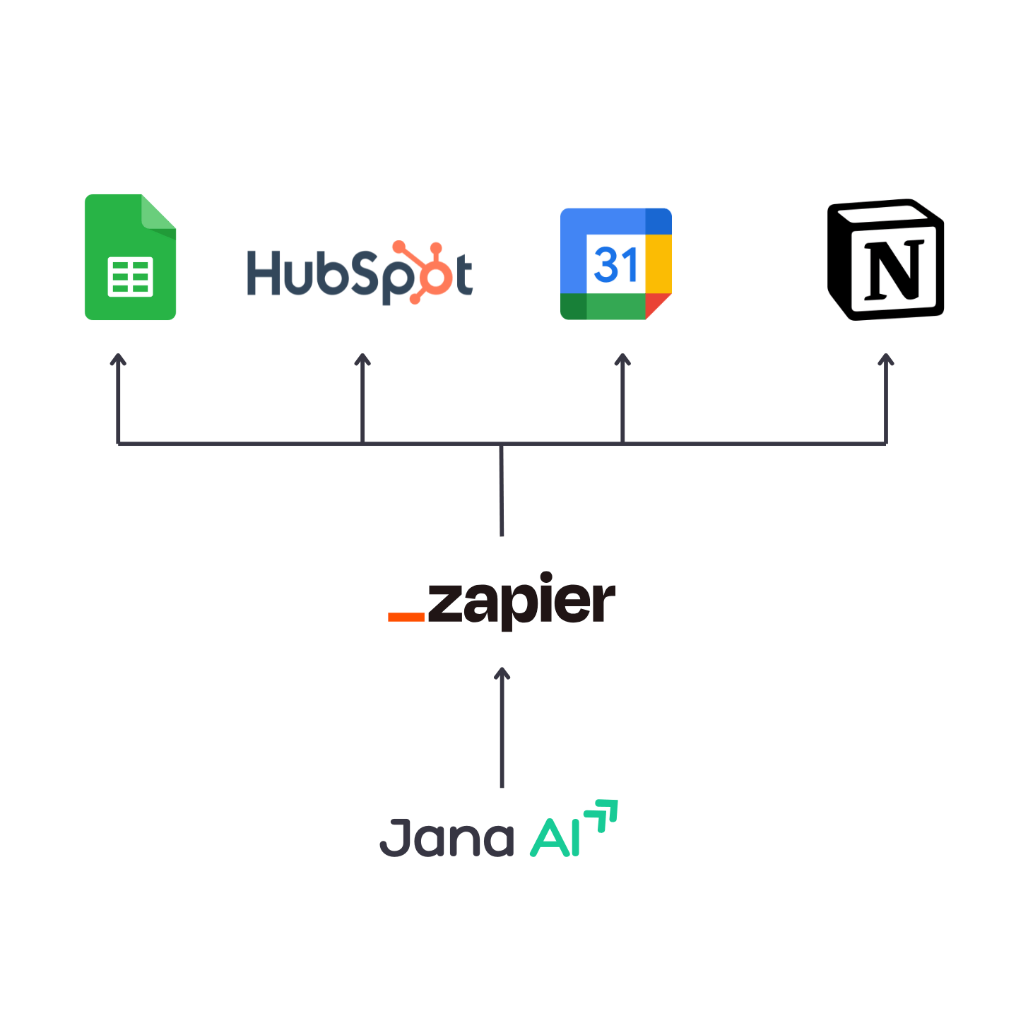 Copy of Green Modern Marketing Logo (3).png
