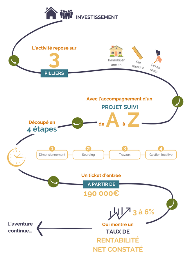 schema-colocation.png