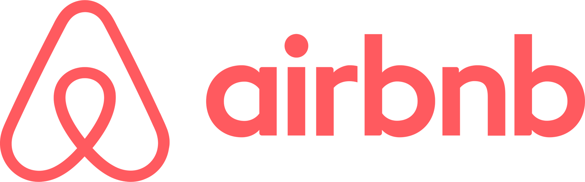 Airbnb_Logo_Bélo.svg.png